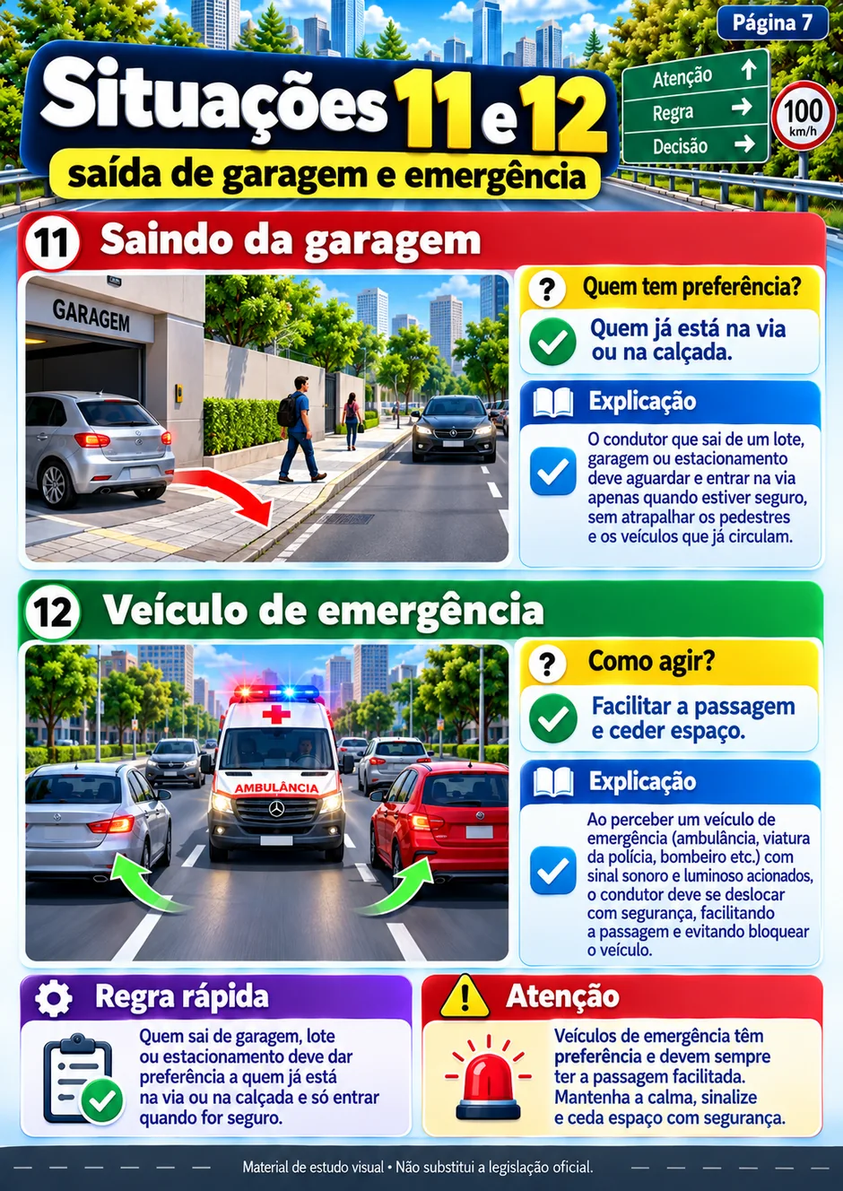Garagem e emergências