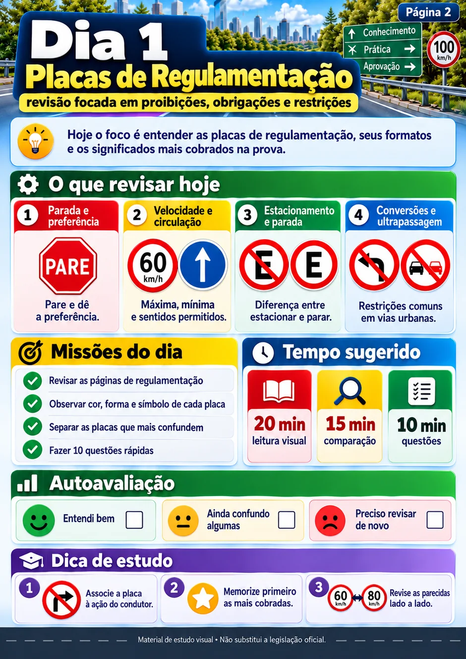 Dia 1, regulamentação