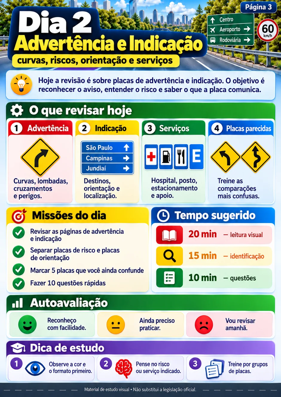 Dia 2, advertência
