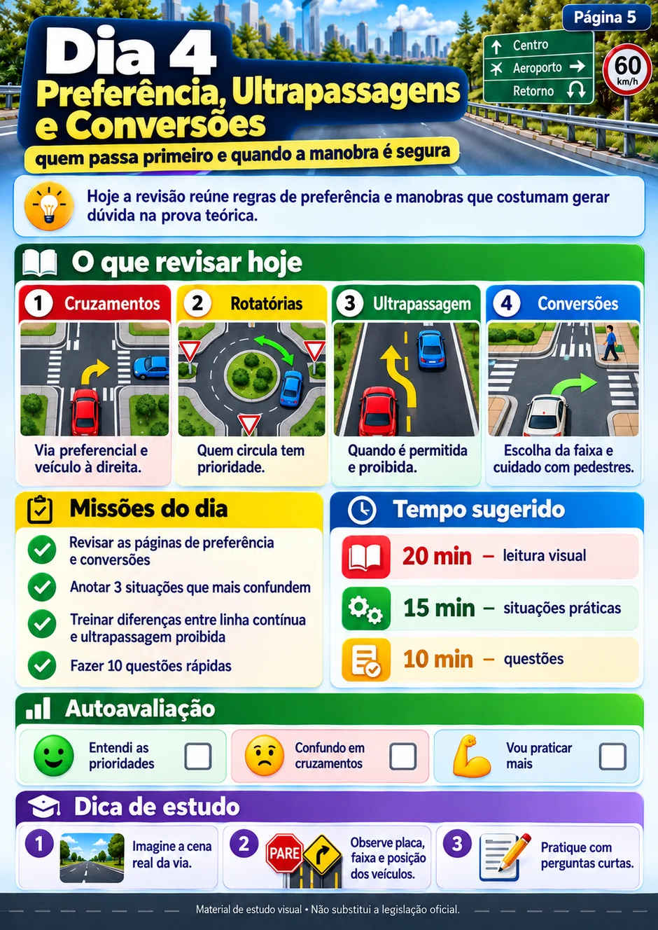 Dia 4, direção