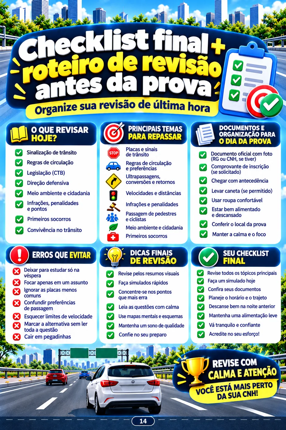 Checklist final